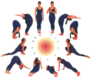 Asanas